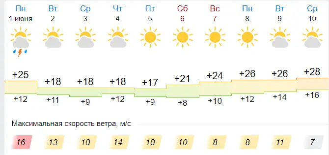 1590962847520.png