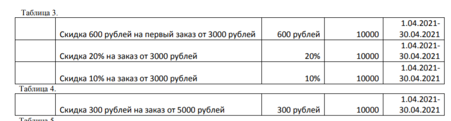 1617392129057.png