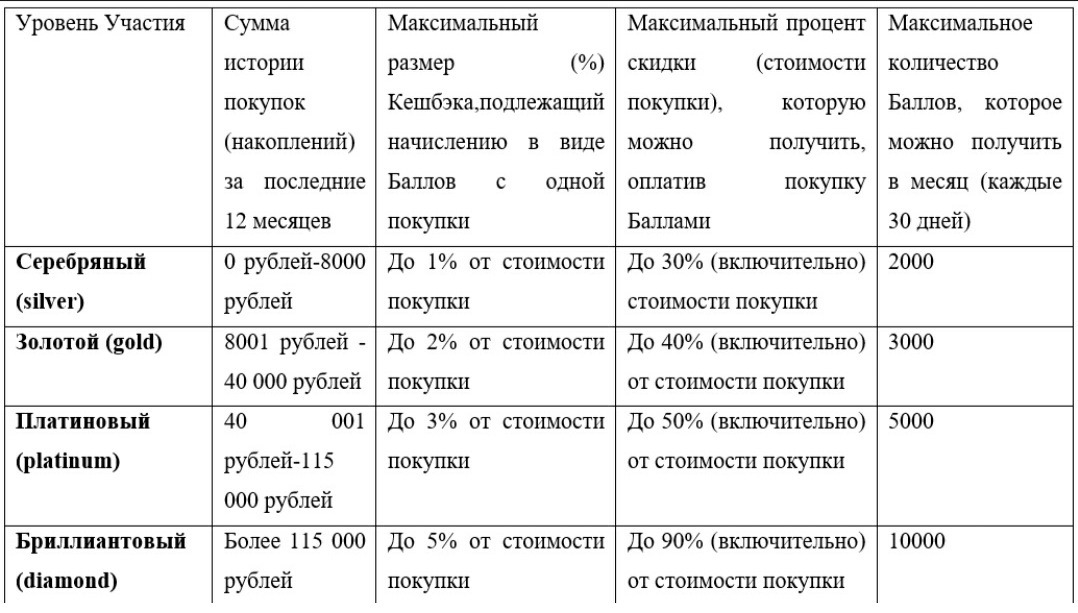 1644099639026.png
