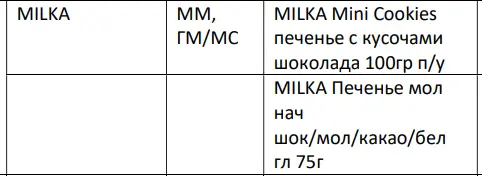 1647449112898.png