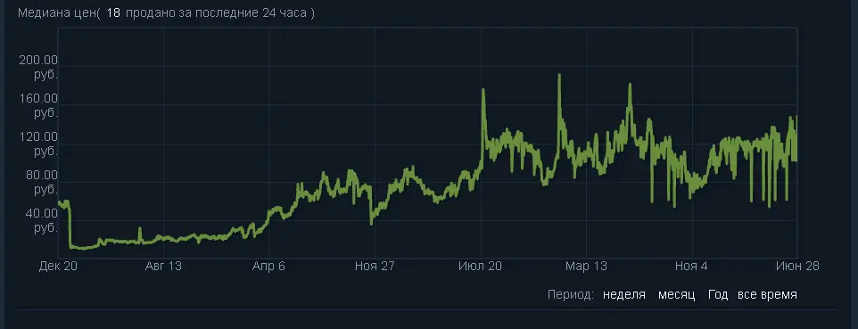 1656428013563.png