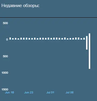 1657902471392.png