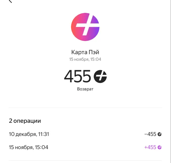 Обсуждение акций яндекс (дейли, сити, плюс) без попрошайничества ...