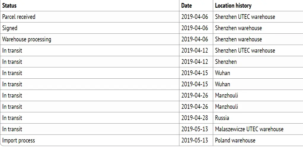 2019-05-13 20.35.05 www.utec.info 996bd272fbf3.webp