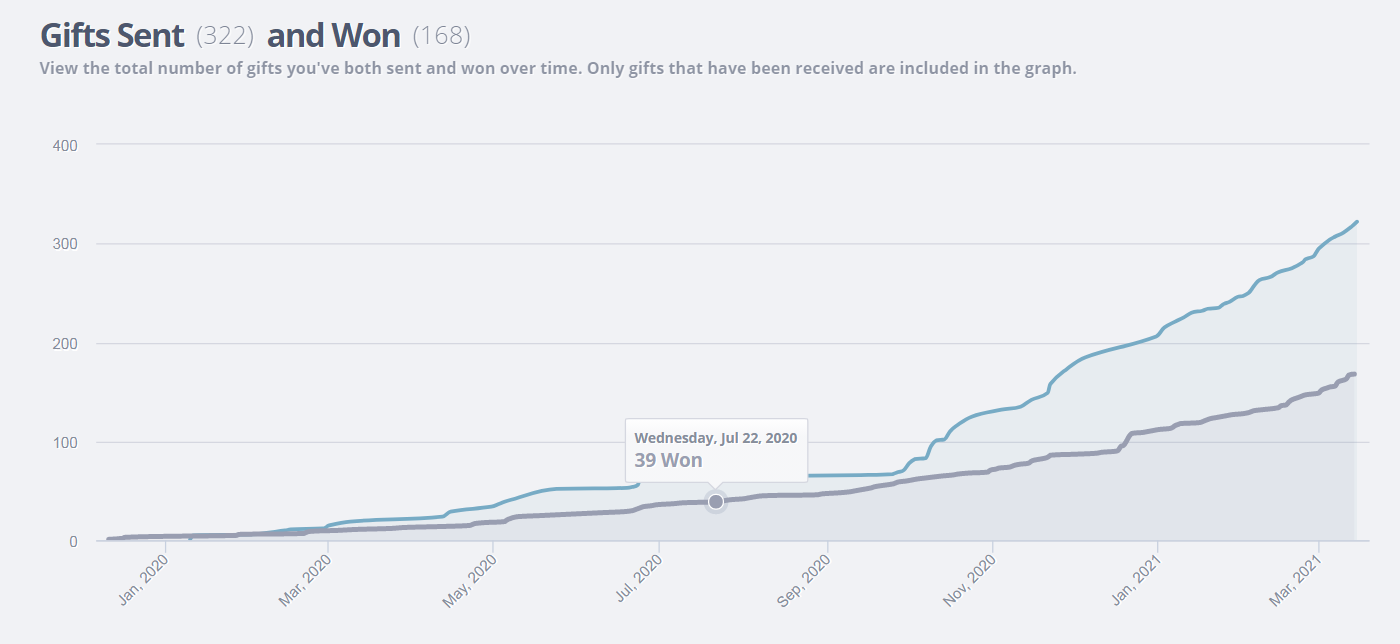 2021-03-17_17-55-36.webp
