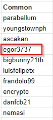 2021-10-22 10_25_57-CityStates Giveaway Winners — Here is how to proceed! _ by addirktive _ C...webp