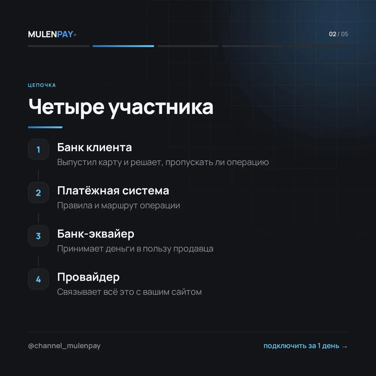 2026-10-02 20.00.06.webp