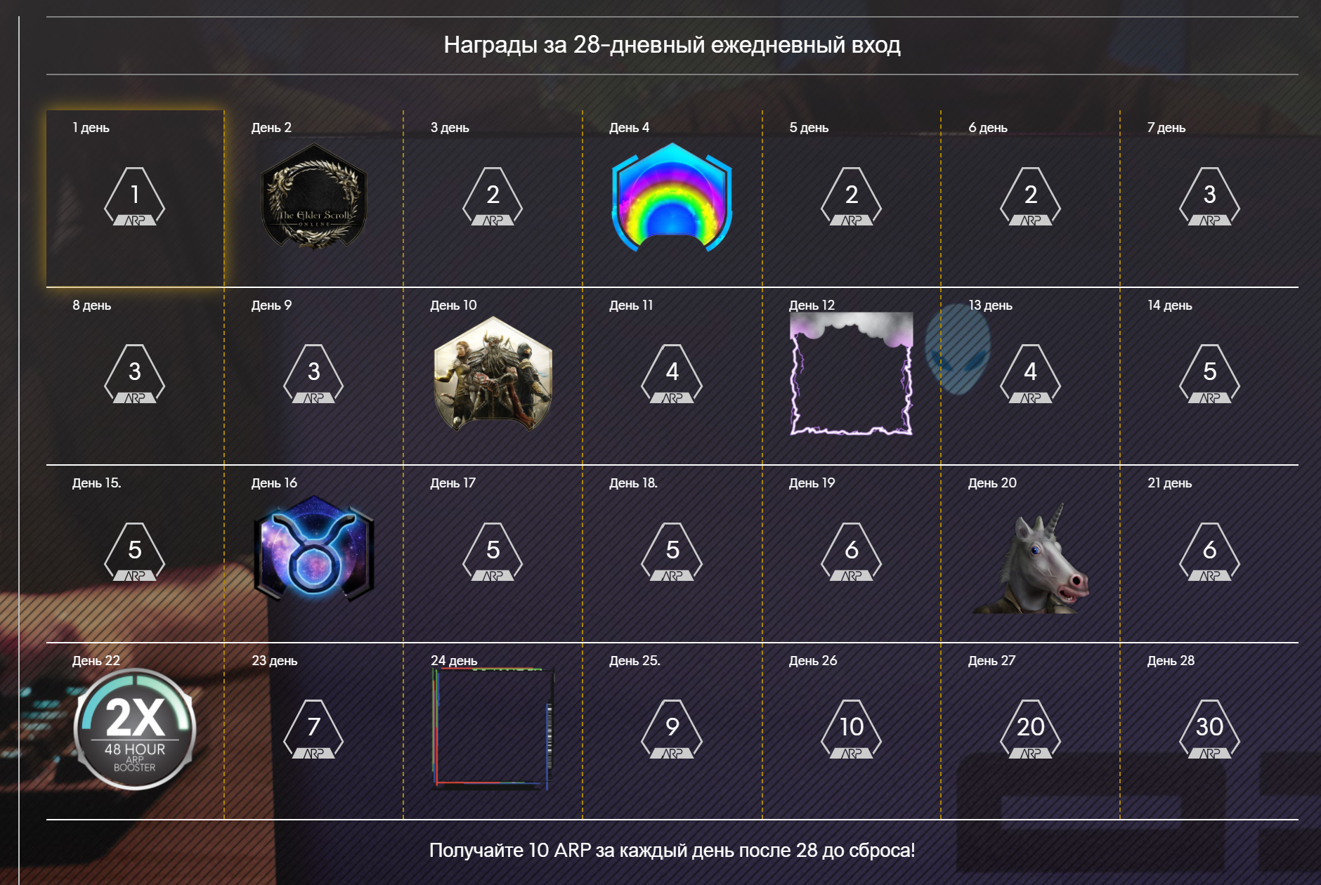 28 - Day Daily Login Rewards - April 2021.webp