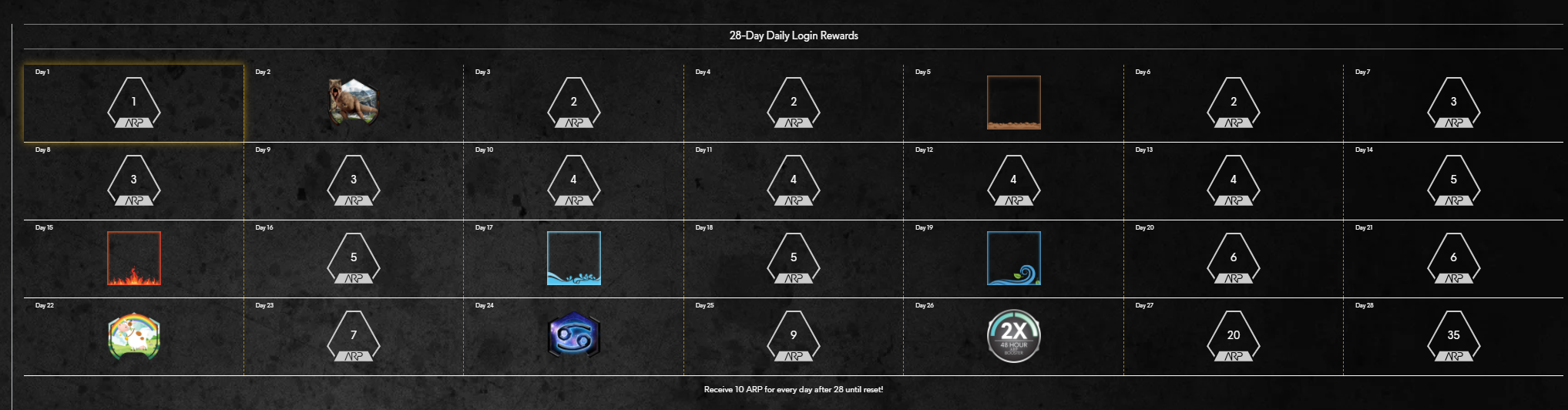 28 - Day Daily Login Rewards - May 2021.png