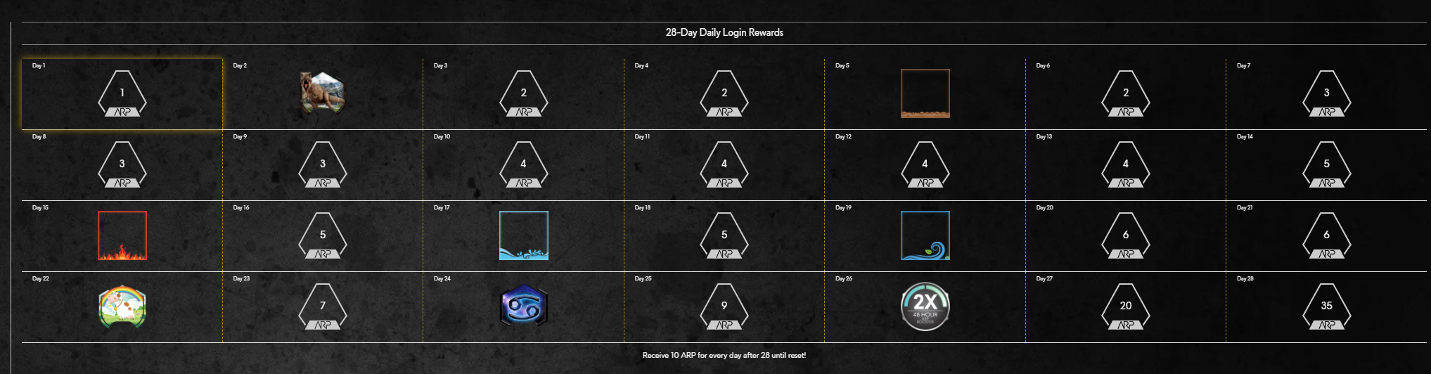 28 - Day Daily Login Rewards - May 2021.webp