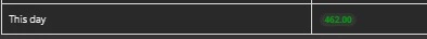 462 points.webp