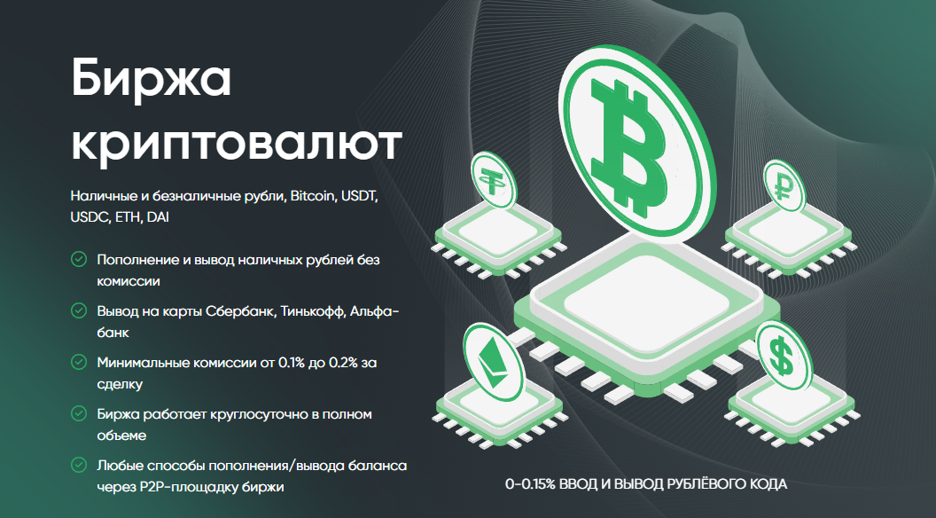 Биржа Garantex - наличные и безналичные рубли - Mipped