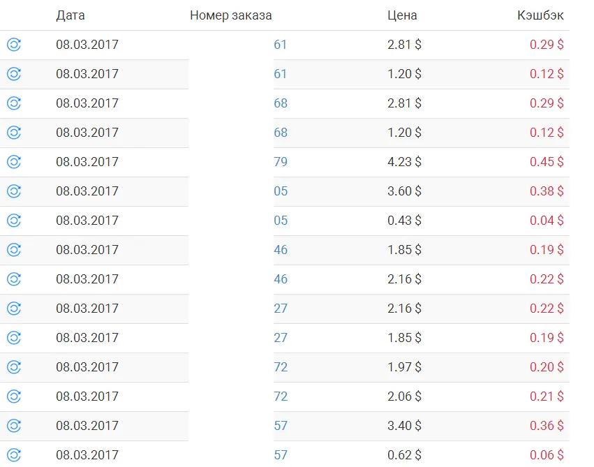 Арийский скилл.webp