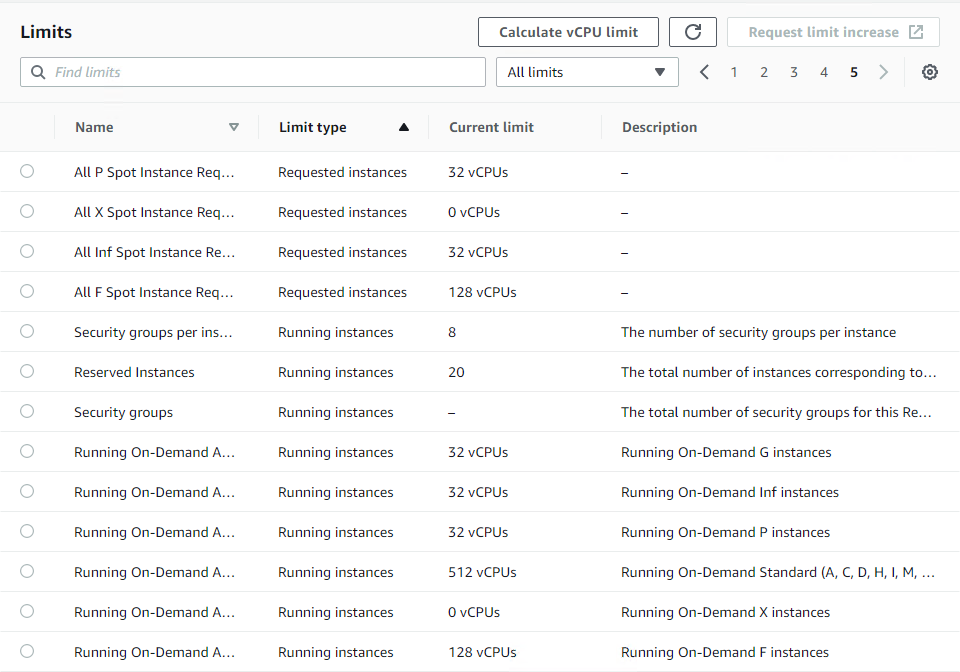 aws-high-limit.png