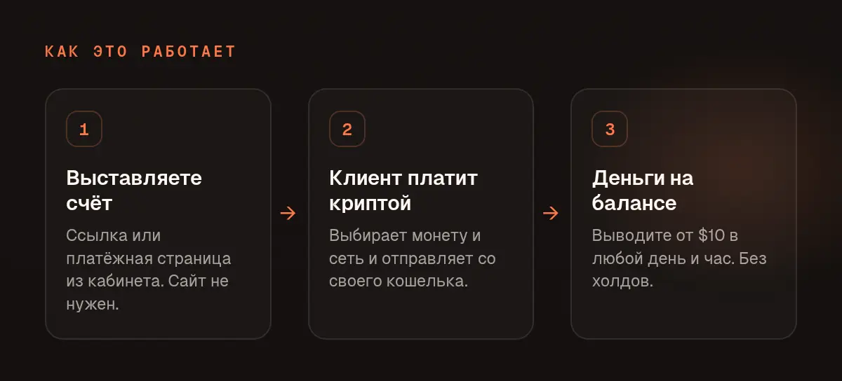 band1-how-ru-600.webp