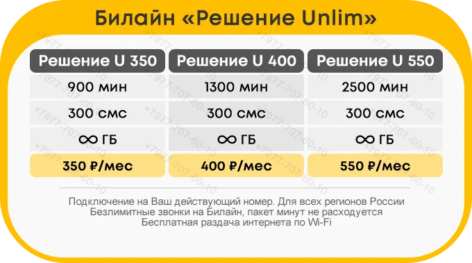 beeline_reshenie_unlim.webp