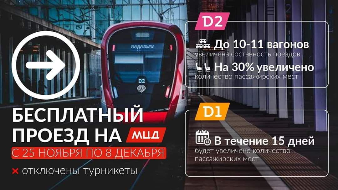 Бесплатный проезд.webp