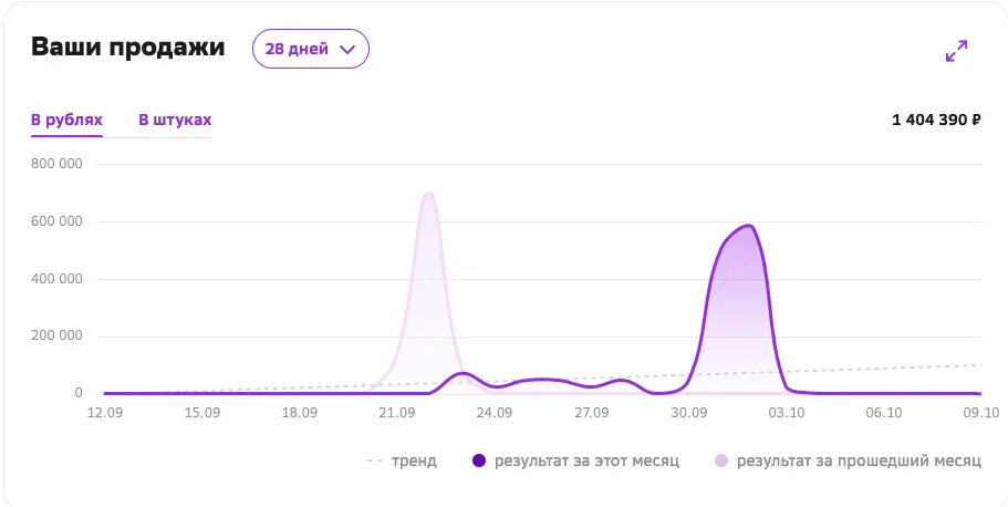 Без названия43324423.webp