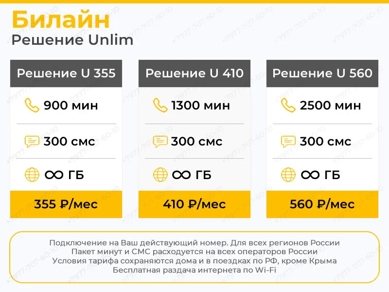 Билайн_Решение_Unlim.webp