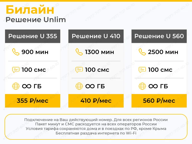 Билайн_Решение_Unlim.webp