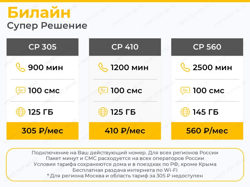 Билайн_Супер_Решение.webp