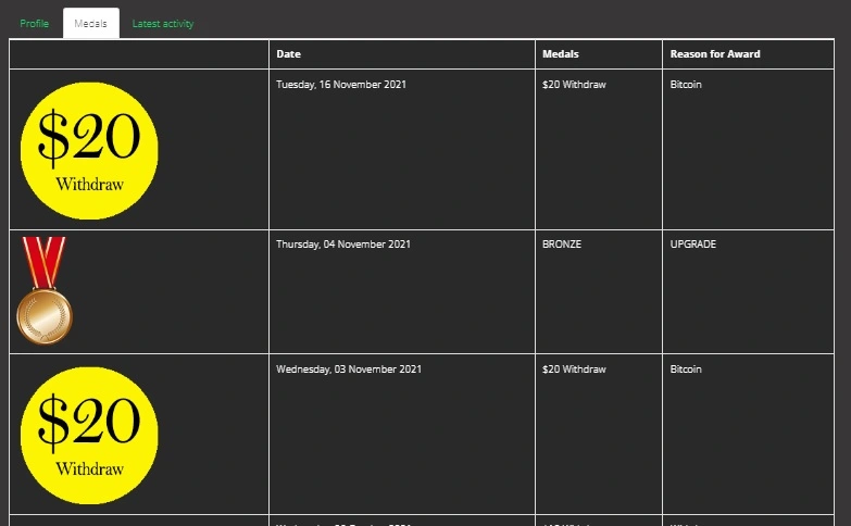 CBE_withdraw 20$_16November21_1.webp