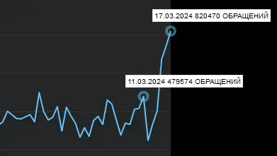 charts.webp