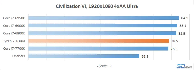 civilization.webp