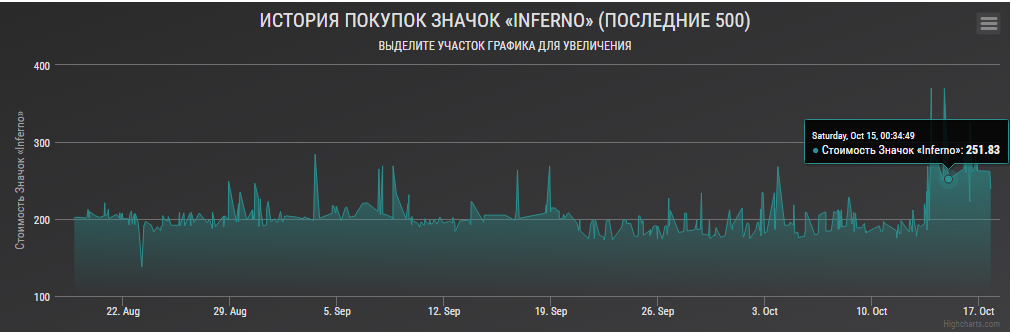 CSGO.TM2.webp
