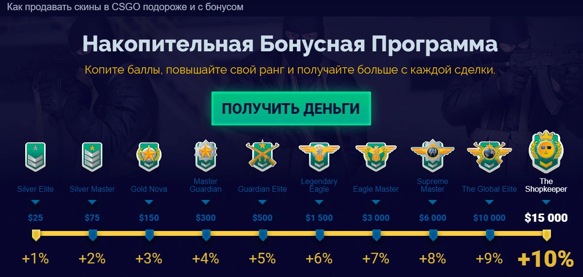csgocash-bonus-program.webp
