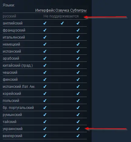 CyberTown в Steam.webp