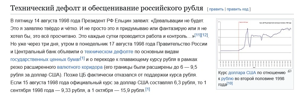 дефолта не будет.webp