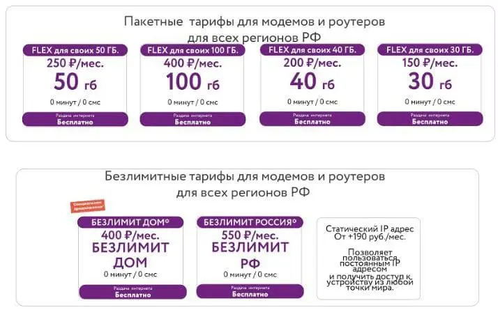 для модемов и роутеров.jpg