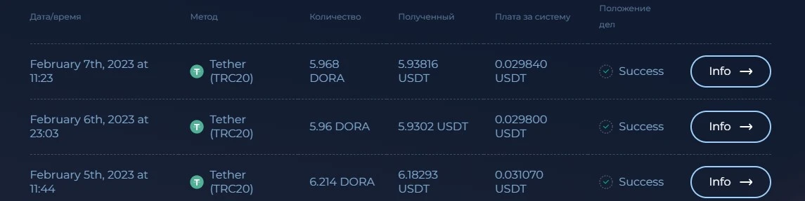 dorado.webp