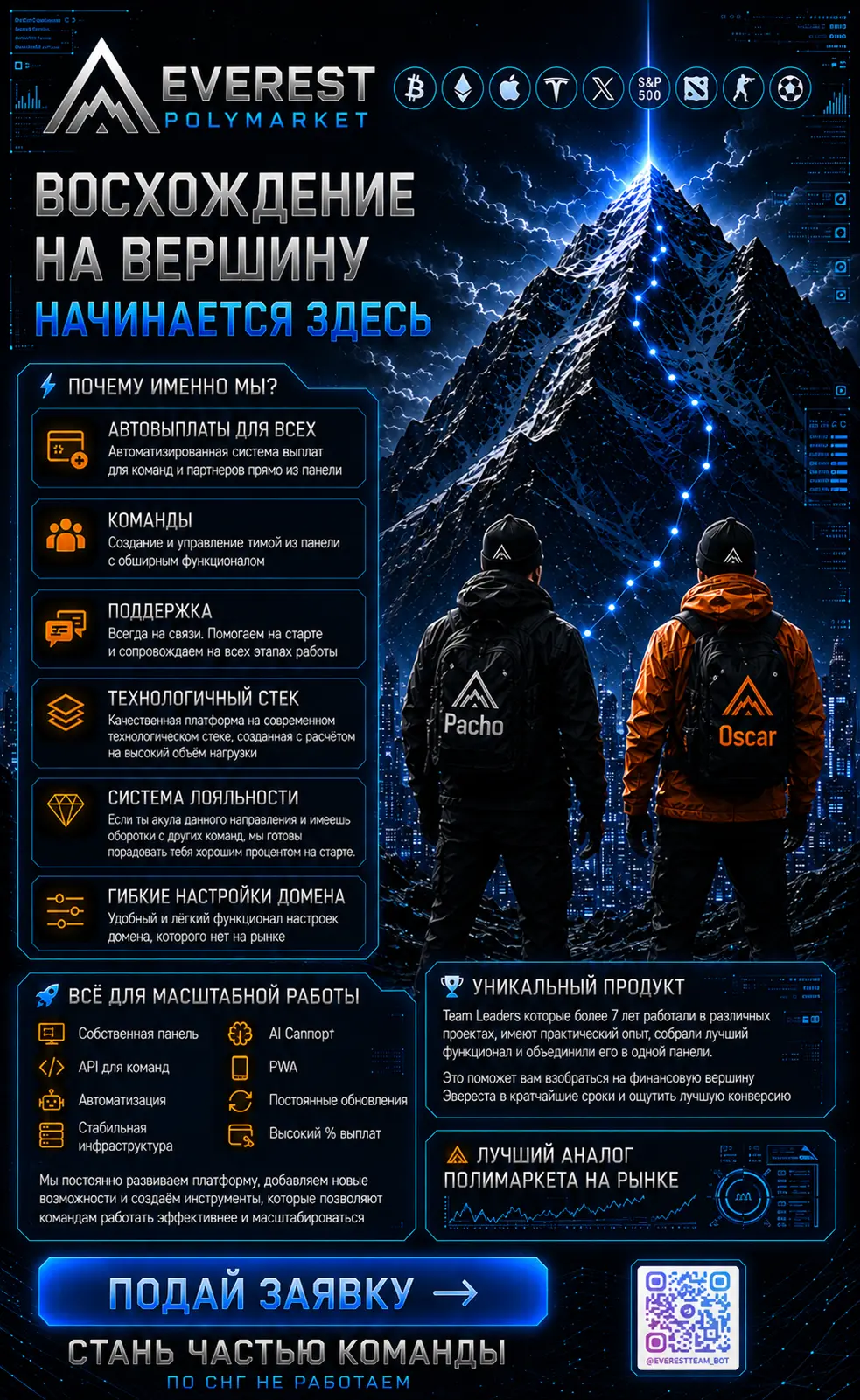 Everest Polymarket.webp