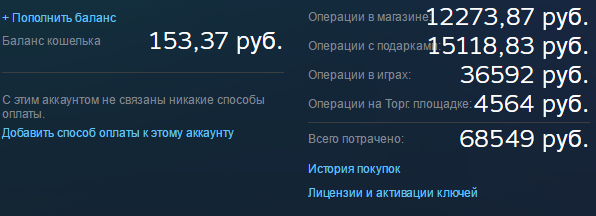 FireShot Capture 92 - Аккаунт bunakovks - https___store.steampowered.com_account_.webp