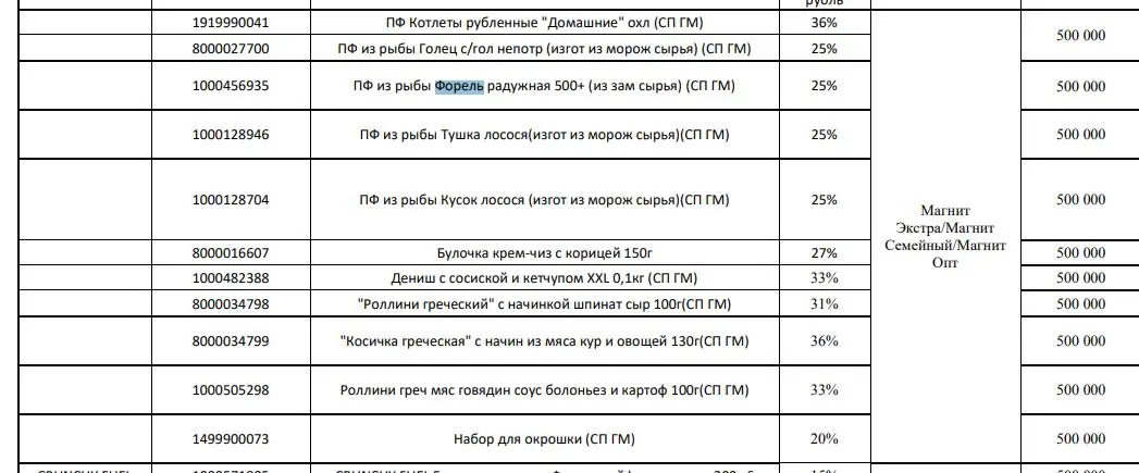 форель.webp