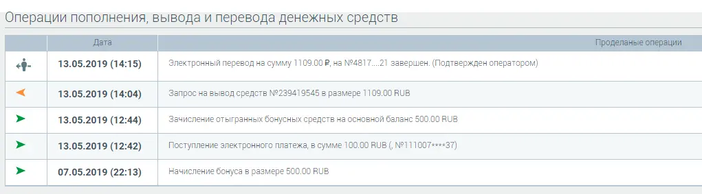 fribet3.webp