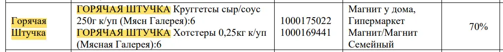 ГШ.webp