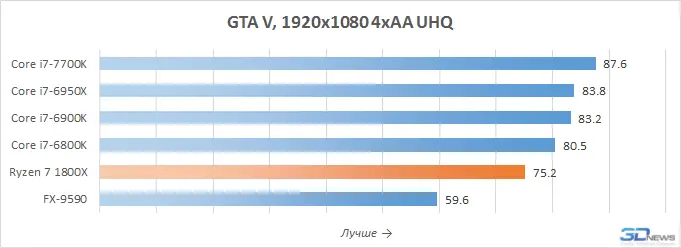 gta.webp