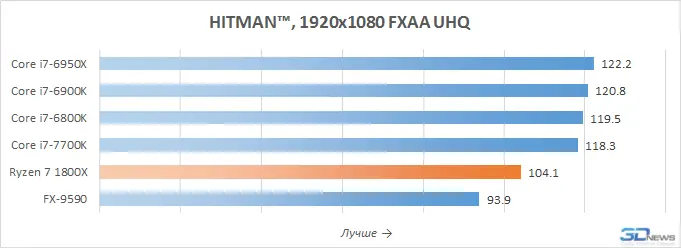 hitman.webp