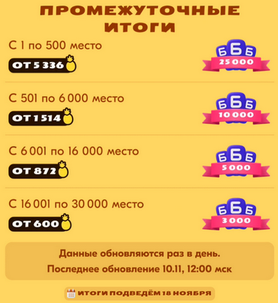 итоги 10.png