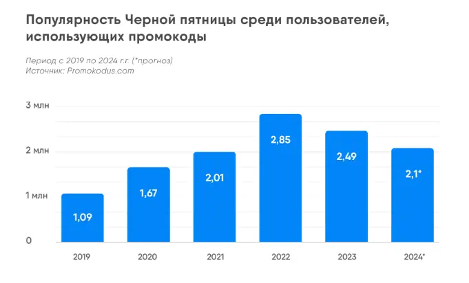 изображение_2025-02-05_193037223.webp