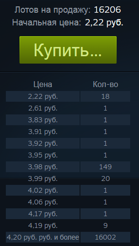 KF2_Price.webp
