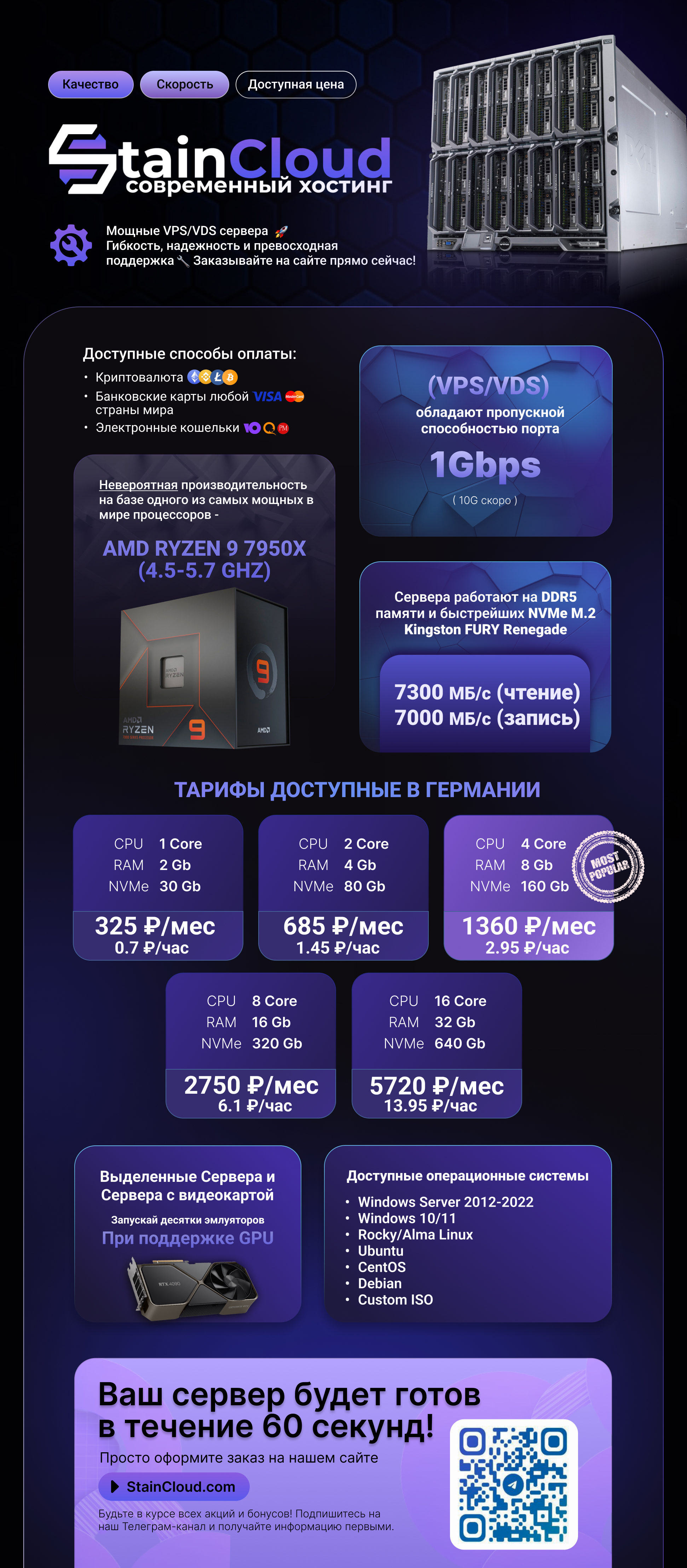 Хостинг (форумная графика).webp