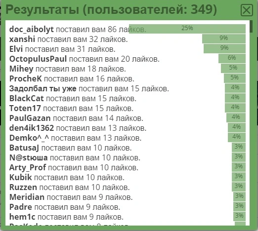 хуйавторпидор.webp