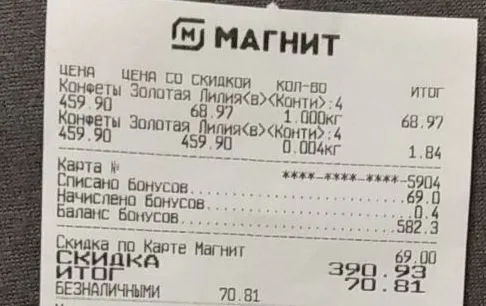 конфеты.webp