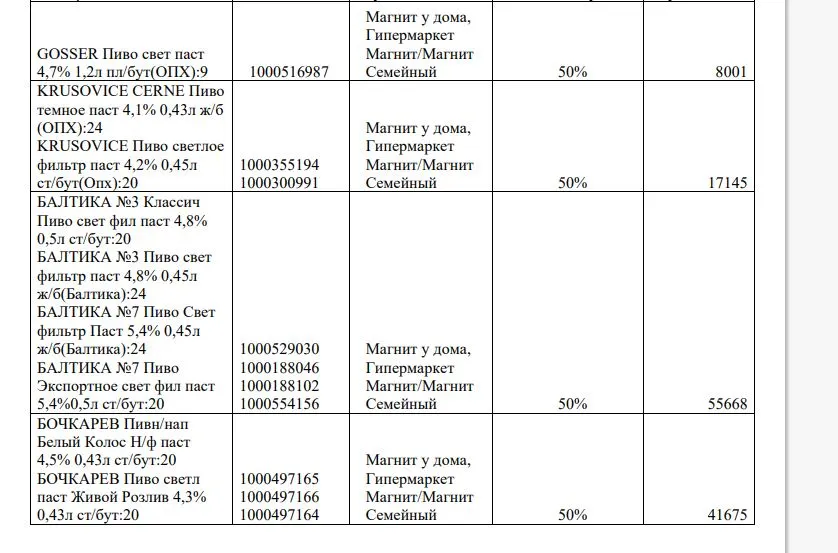 купон алк.webp