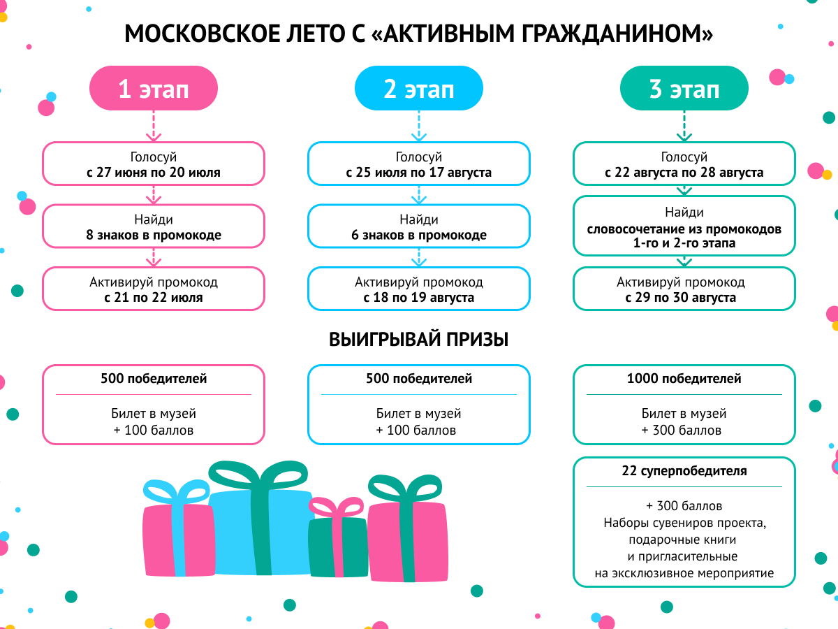 Лето активного гражданина.webp