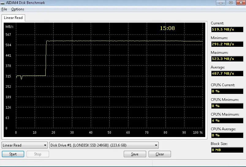 londisk read.webp
